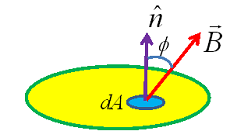 Induction Inductance_16.gif